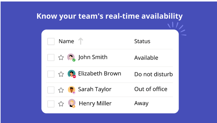 Know your team's real-time availability — team status dashboard