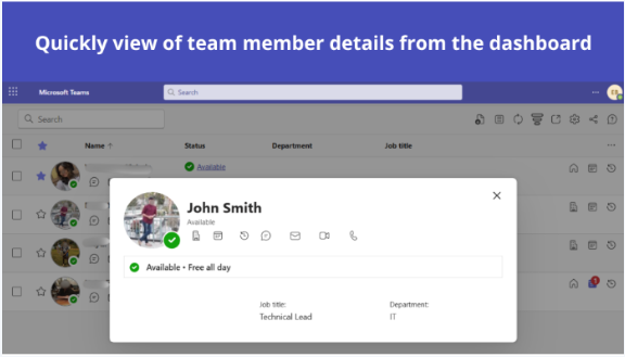 Quickly view team member details from the dashboard