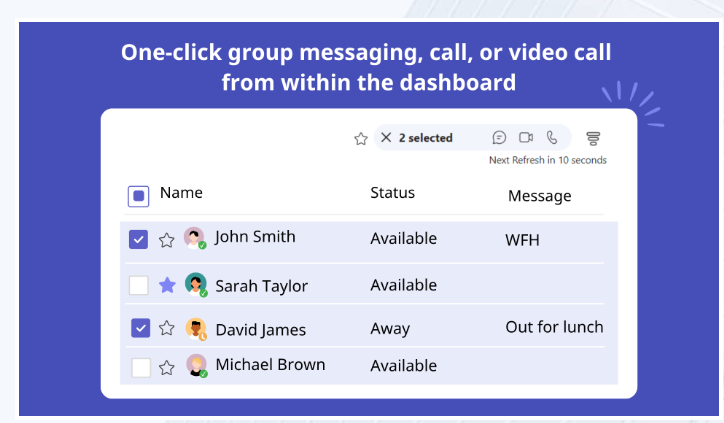 One-click group messaging, call, or video call from within the dashboard