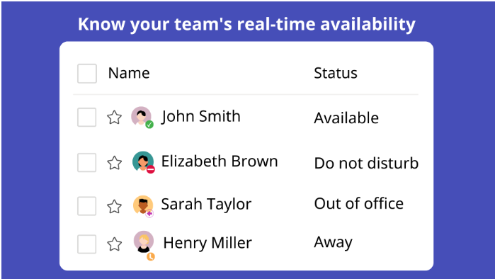 Know your team's real-time availability — team status dashboard
